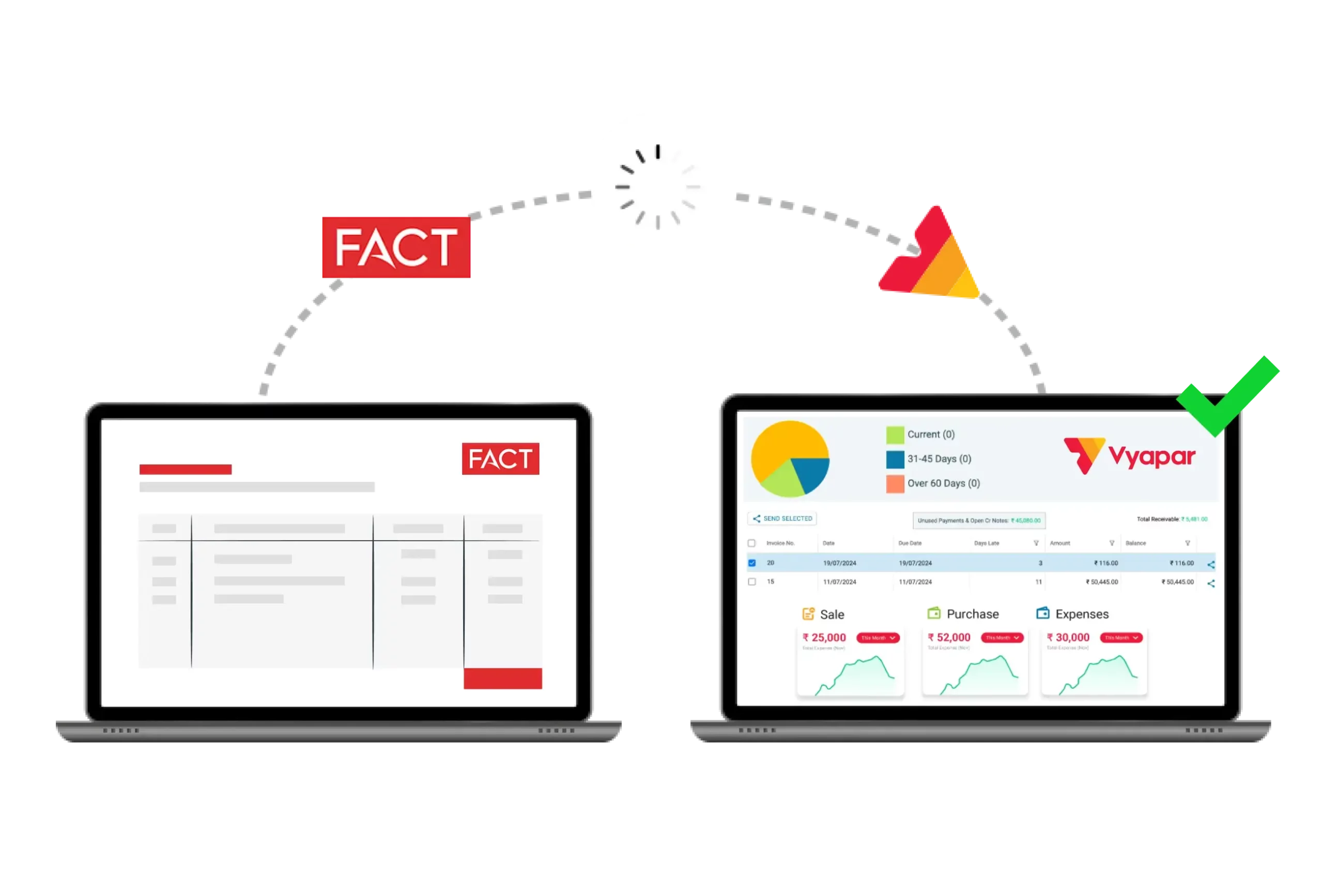 FACT accounting software vs vyapar 