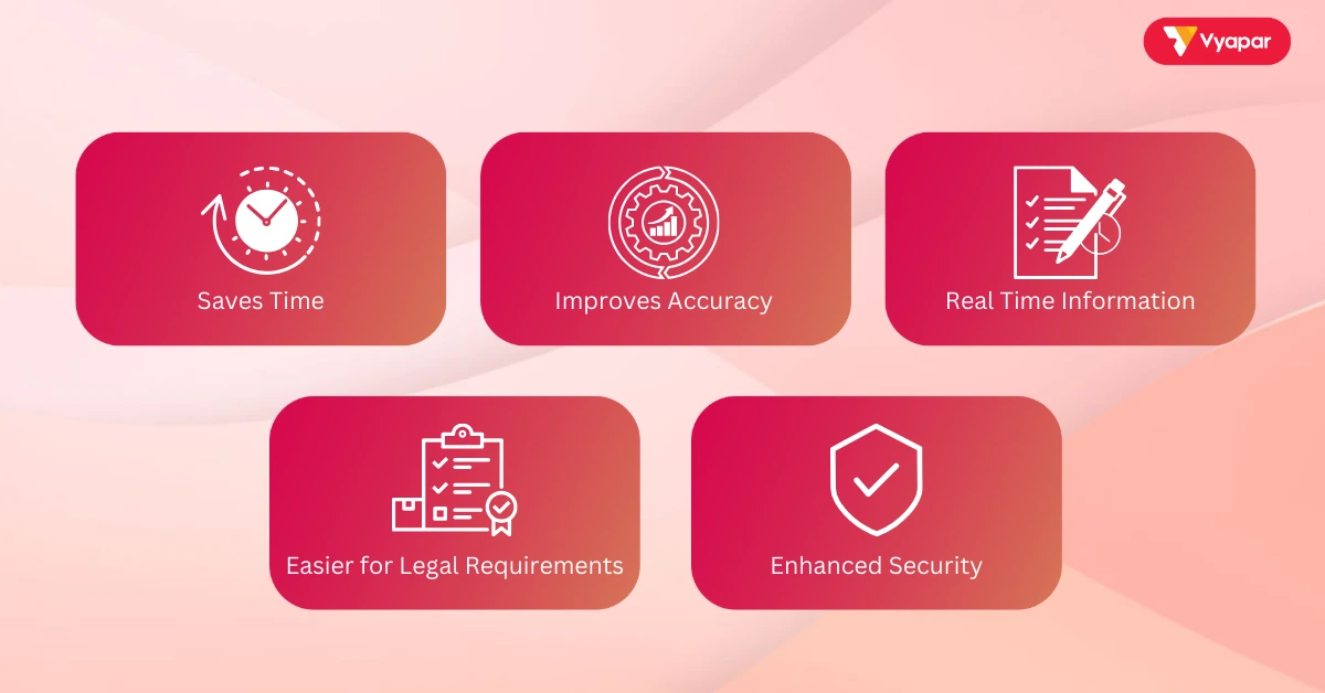 Importance of Computerized Accounting