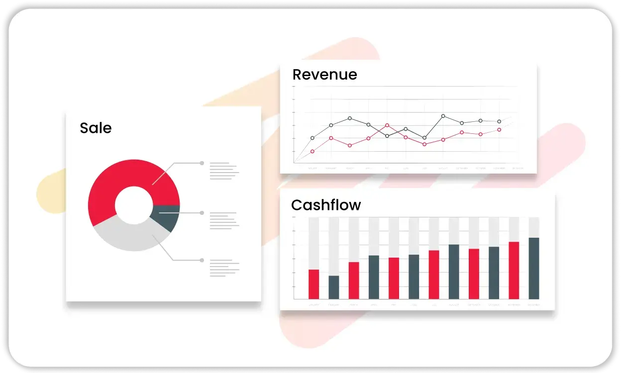 Increase Profitability