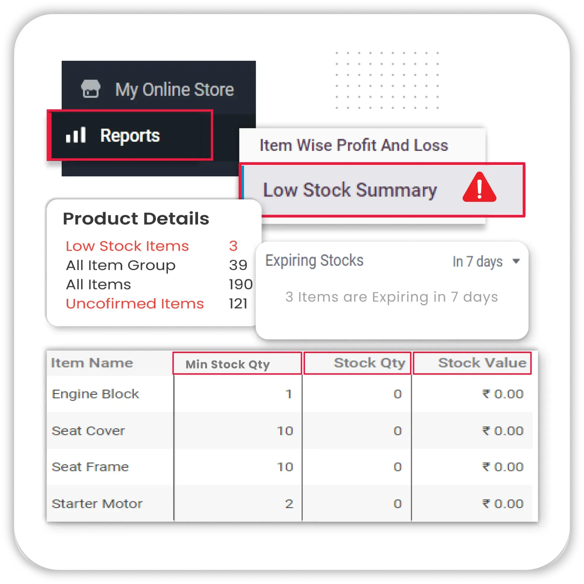 Automated Stock Alerts