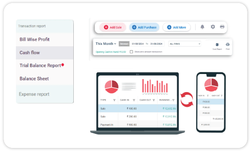 Integration with Accounting - Material Inventory Management Software