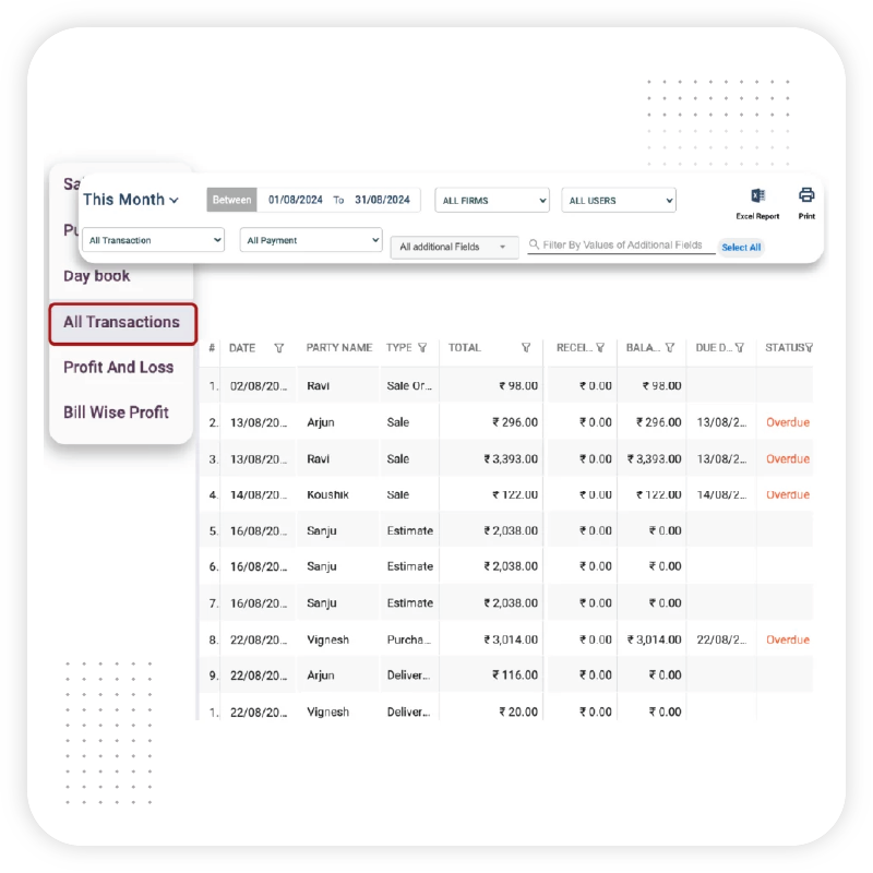 Reporting & Analytics for Smarter Material Management