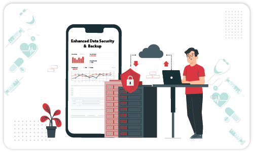 Enhanced Data Security and Backup - Medical Bill Generator