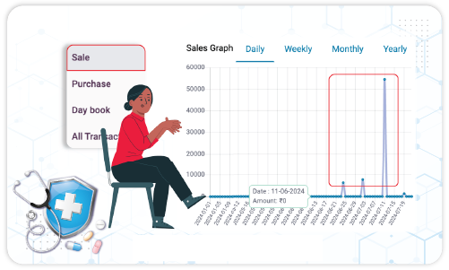 Daily and Monthly Sales Reports - Medical Bill Generator