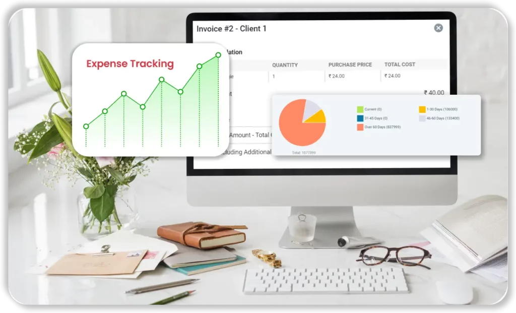 Revenue Tracking