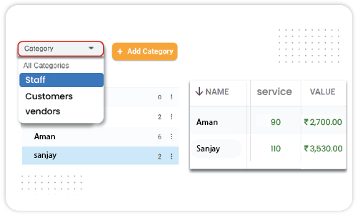 Salon Shop Employee Performance Tracking