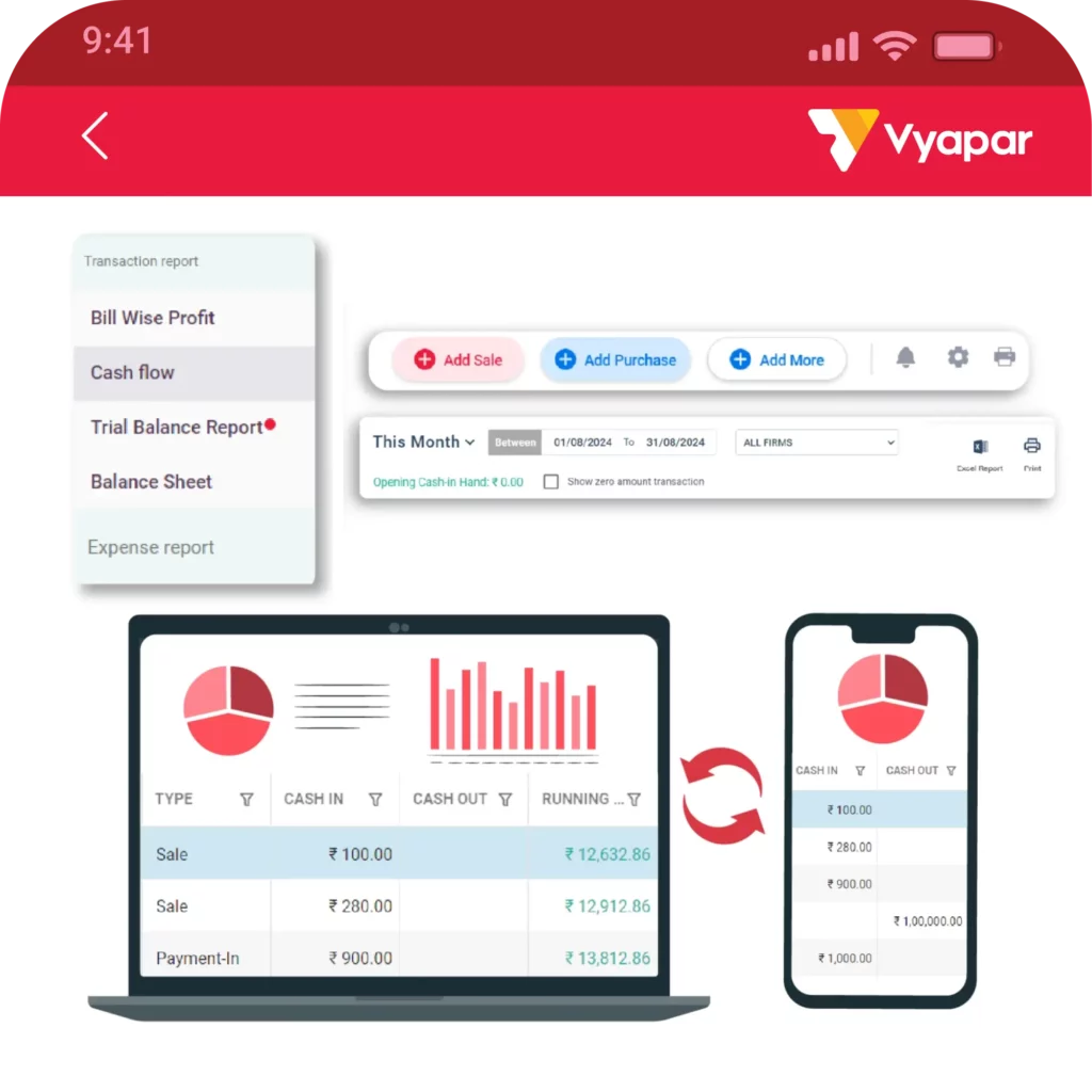 Multi-Device Data Syncing