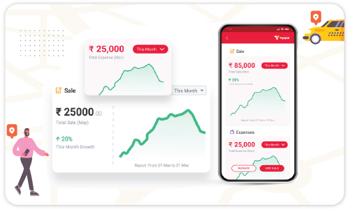 Mobile App Integration - Taxi Bill Generator