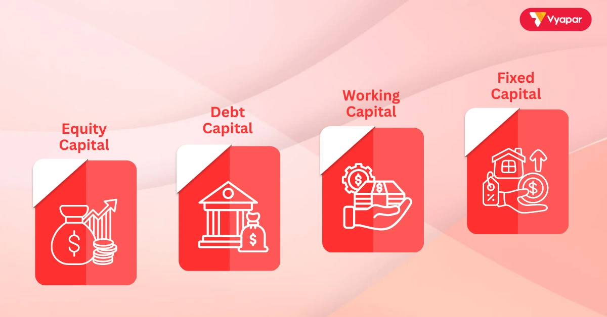 Types of Capital