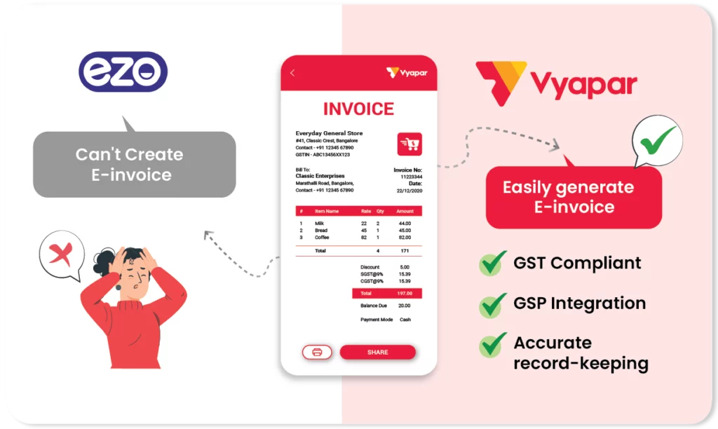 E-Invoice Generation on Vyapar