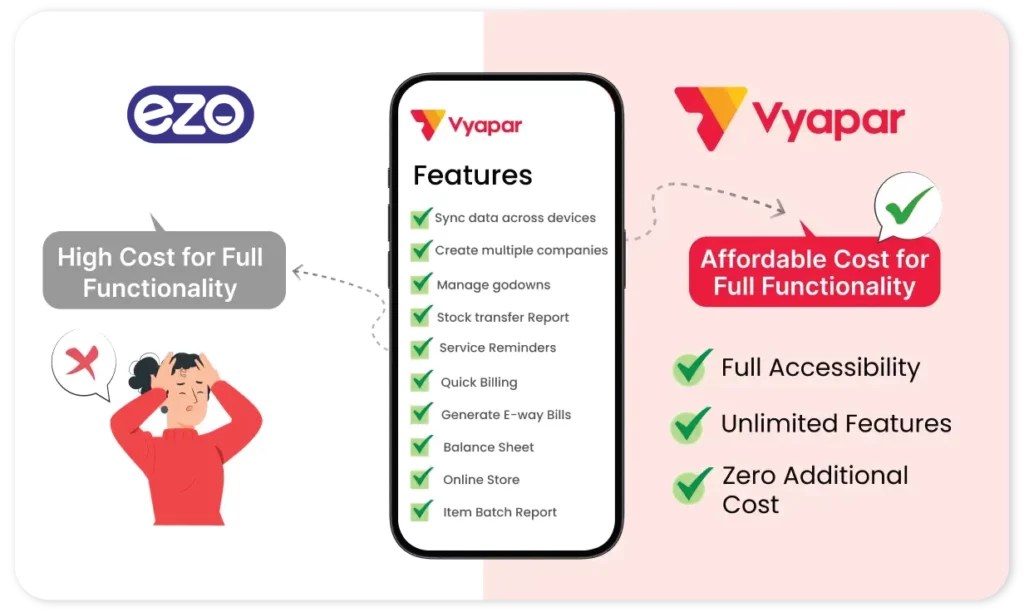 Vyapar Advance Features