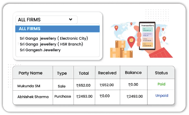 Multi-Location Inventory