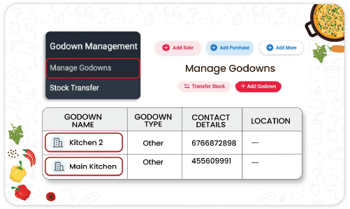 Multiple Kitchen Management - Hotel Bill Generator