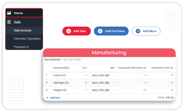 Manufacturing Support