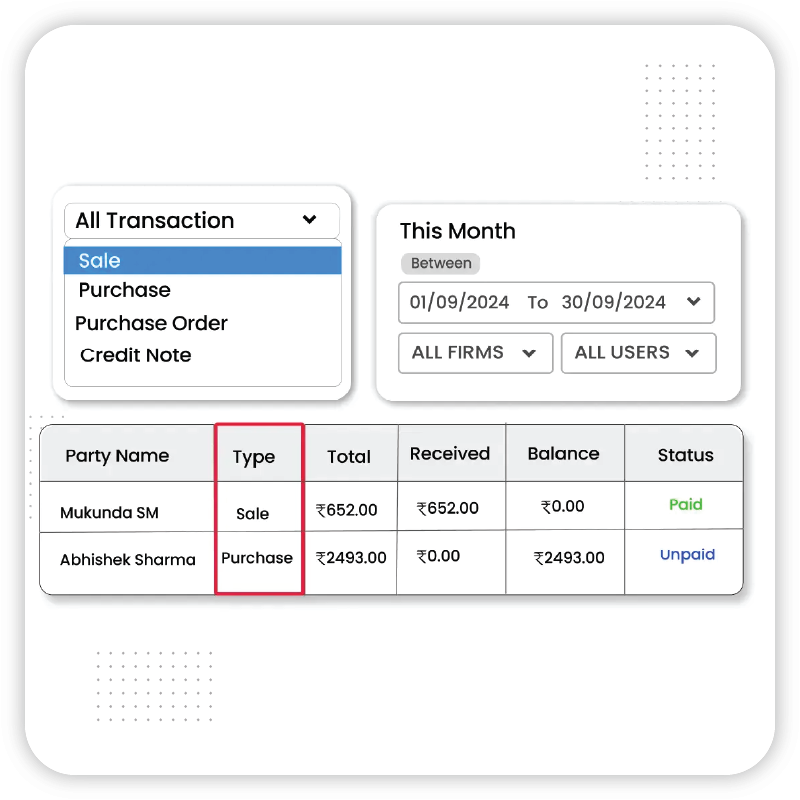 Easy Sale and Purchase Management