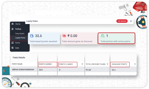 GST Reports