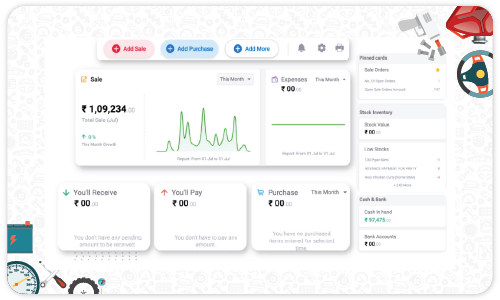 Business Dashboard