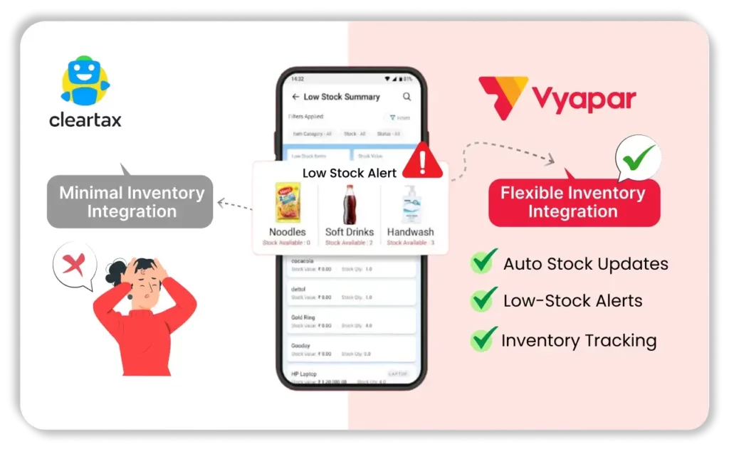 Basic Inventory Management