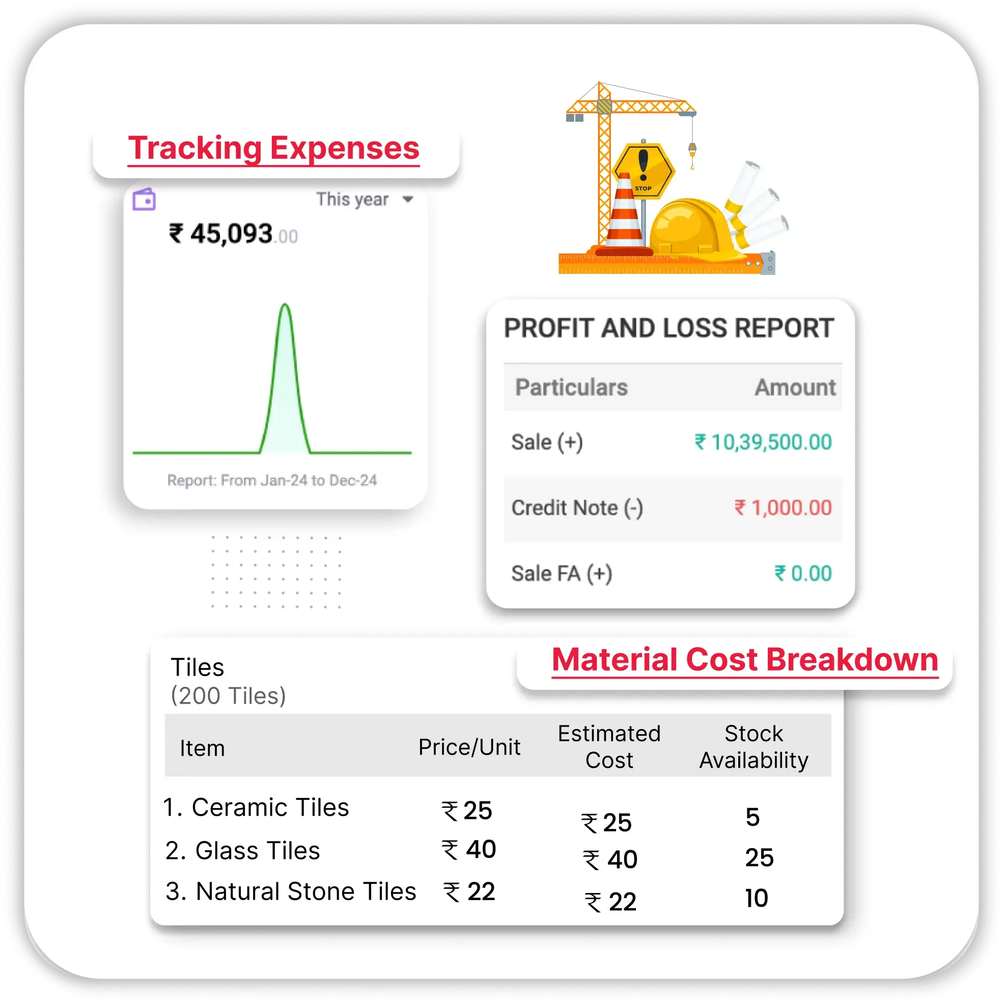 Budgeting and Cost Analysis