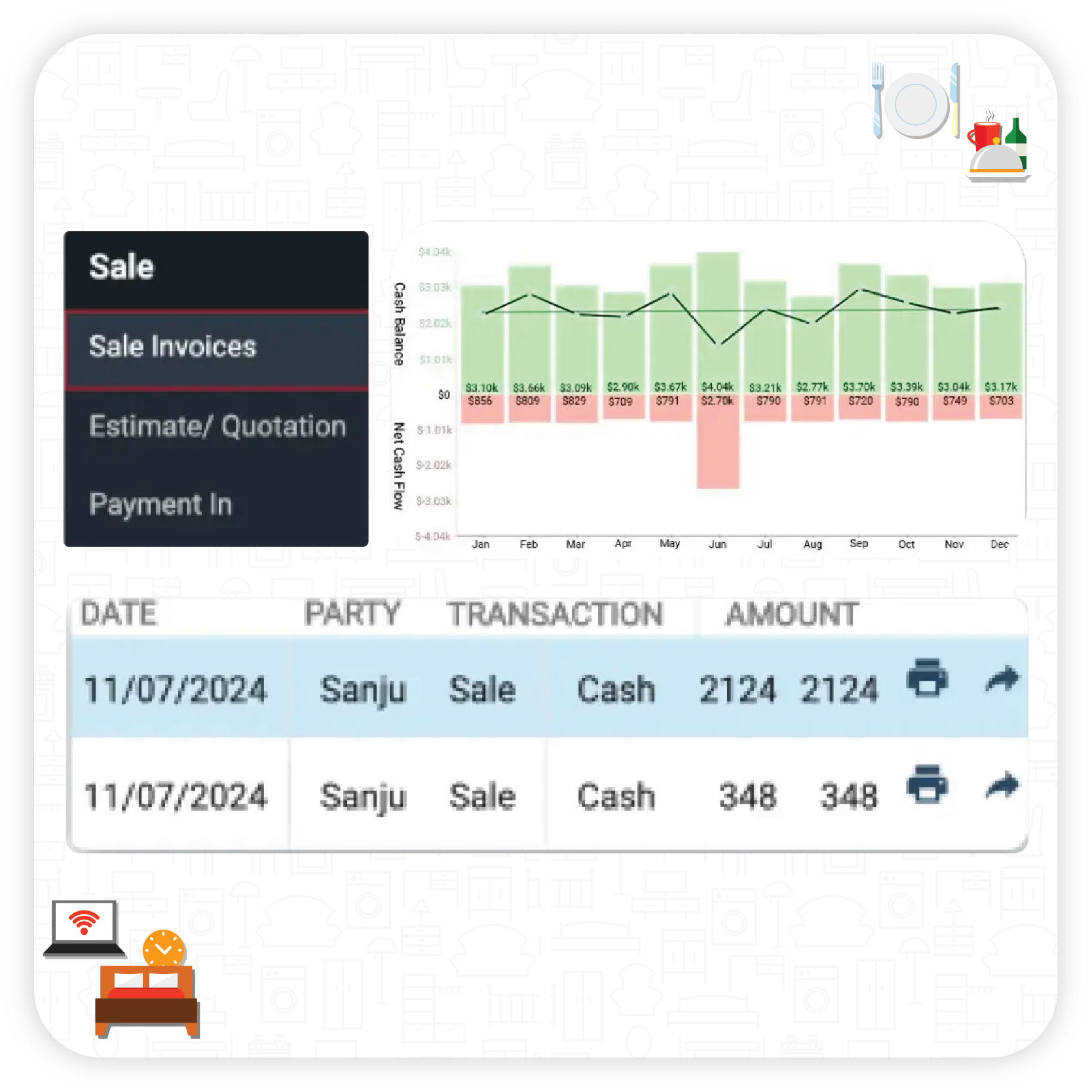 Daily sales tracking of restaurant accounting app