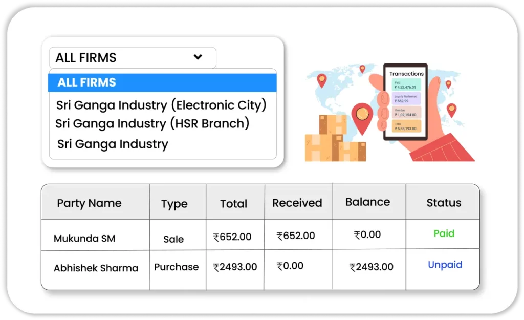 Multi-Branch Accounting Feature