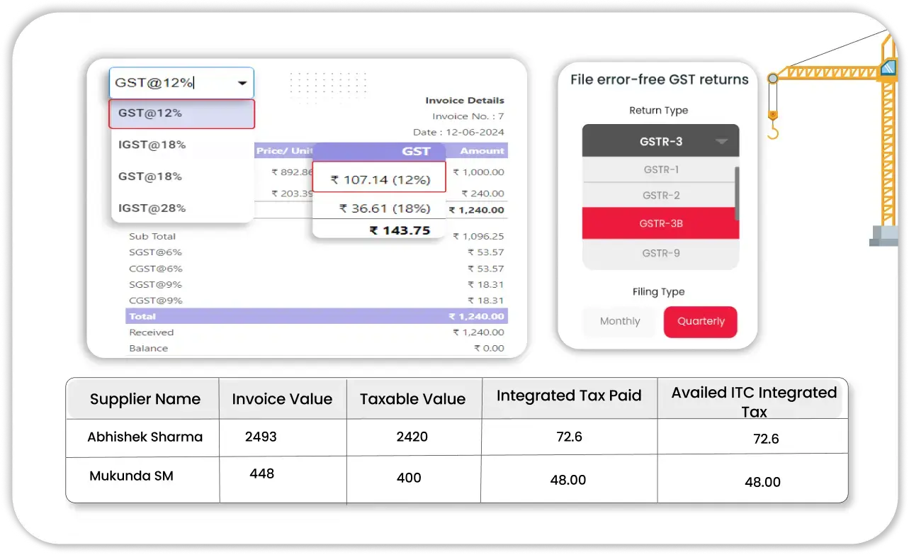 GST Integration