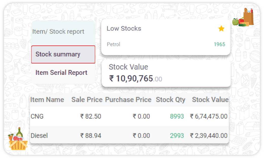 Sales and Stock Analytics - Grocery Store Inventory Software