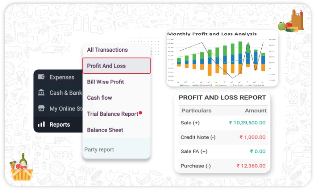 Profit and Loss Reporting - Grocery Store Inventory Software