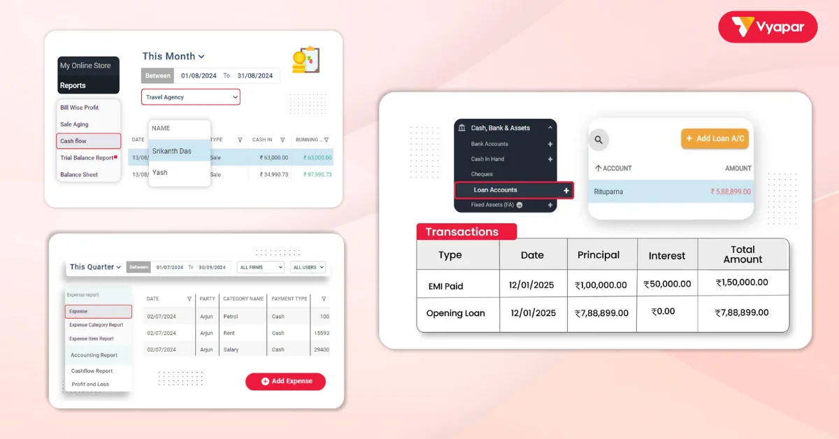 How Vyapar Helps with Overdraft Management
