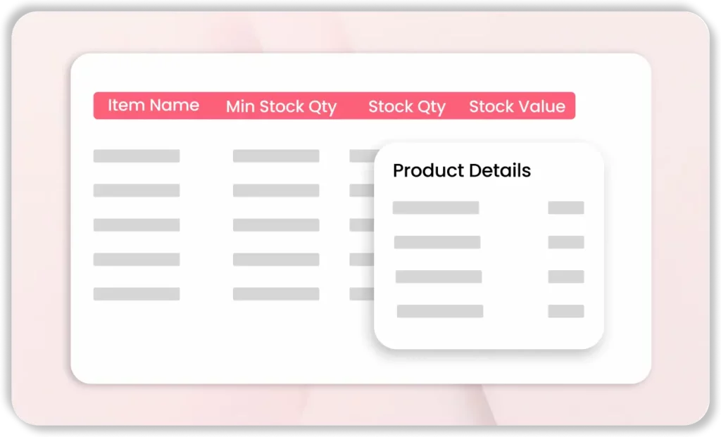 Integrated Inventory Management