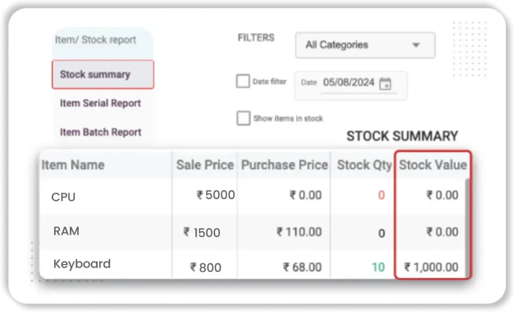 Inventory Valuation on computer inventory software