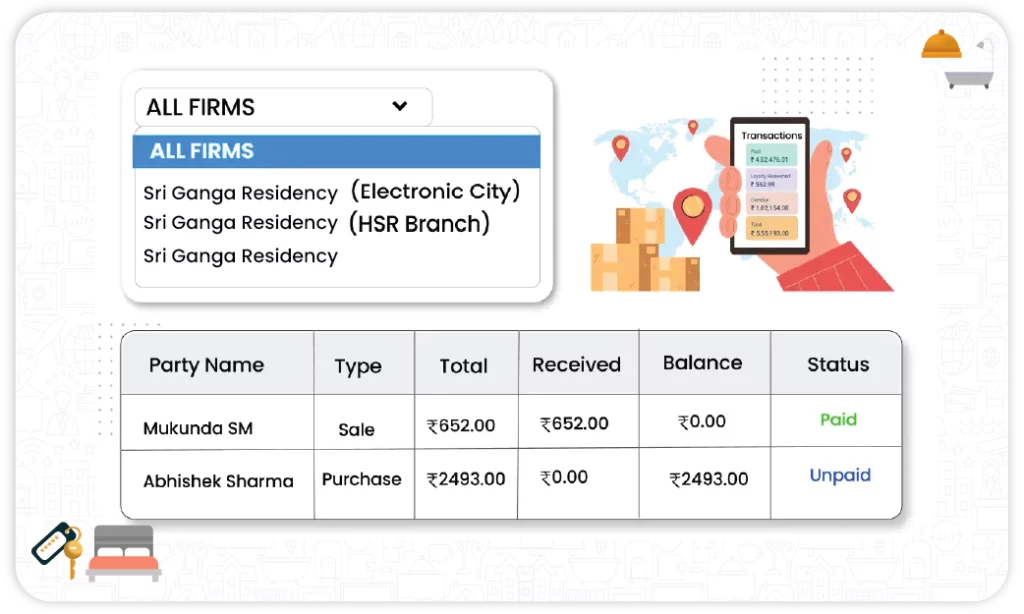 Multi location Feature