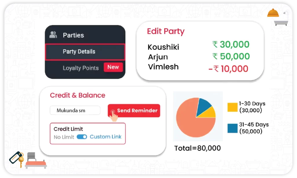 Payment and Refund Option on hospitality accounting app