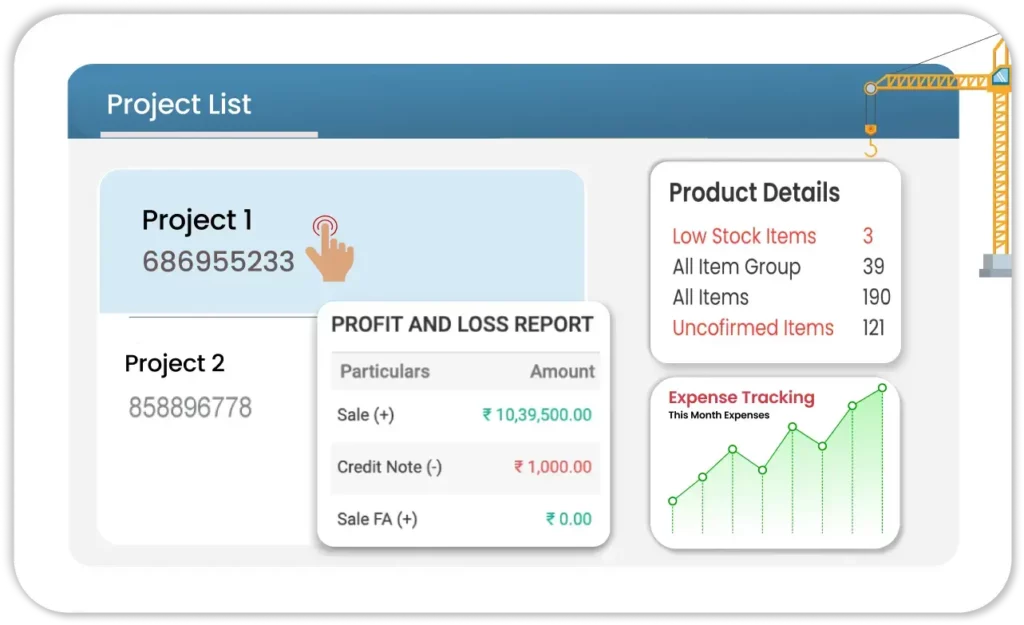 Project-specific Business Reports