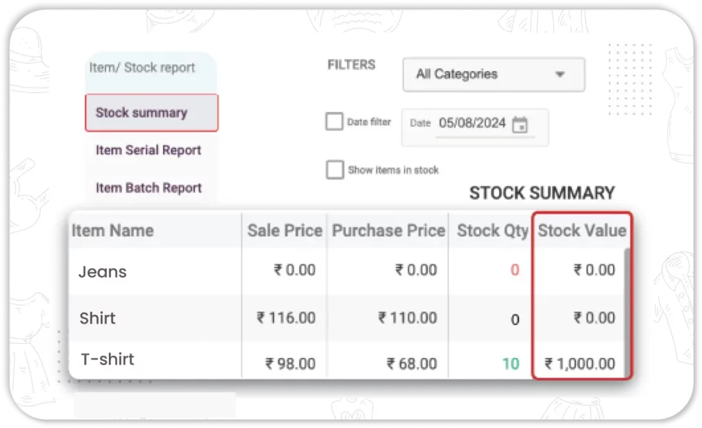 Stock Valuation Reports - Clothing Inventory Management