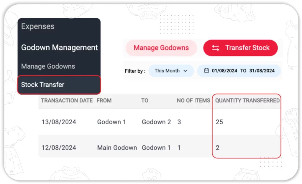 Multi-Location Inventory Management - Clothing Inventory Management