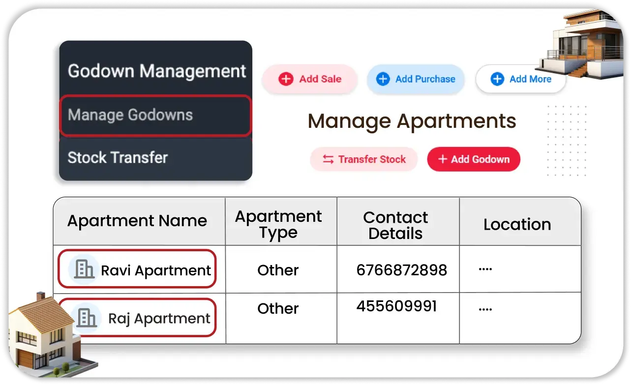 Multi-Property Management - Real Estate Accounting Software