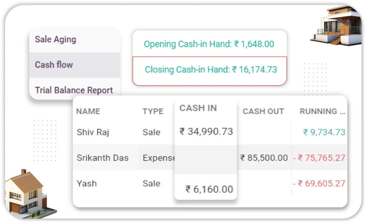 Real-Time Cash Flow Tracking - Real Estate Accounting Software