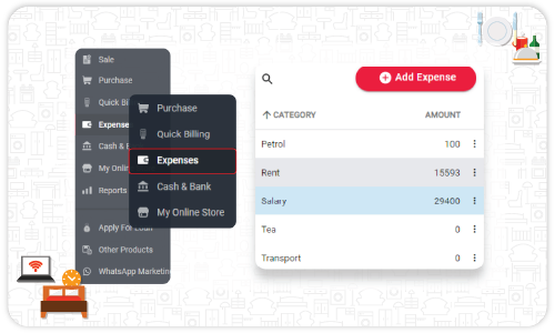 Expense Management - Hotel Inventory Management Software