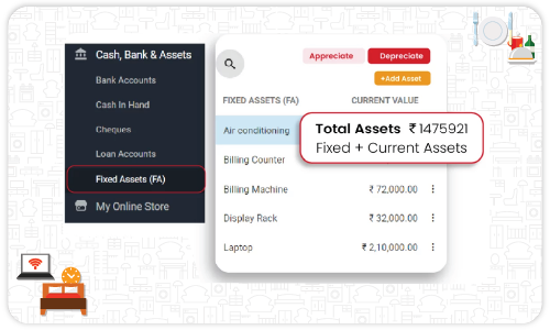 Asset Management - Hotel Inventory Management Software