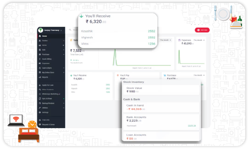 Business Dashboard - Hotel Inventory Management Software