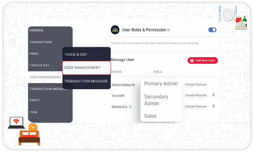 User Access Control - Hotel Inventory Management Software