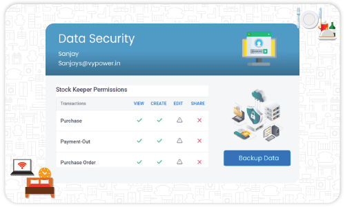 Security and Compliance - Hotel Inventory Management Software