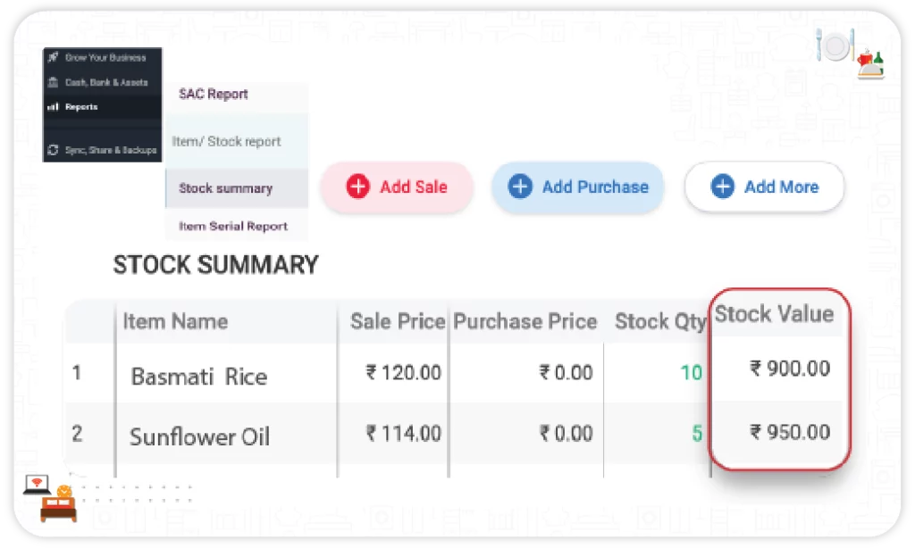 Inventory Management for Ingredients