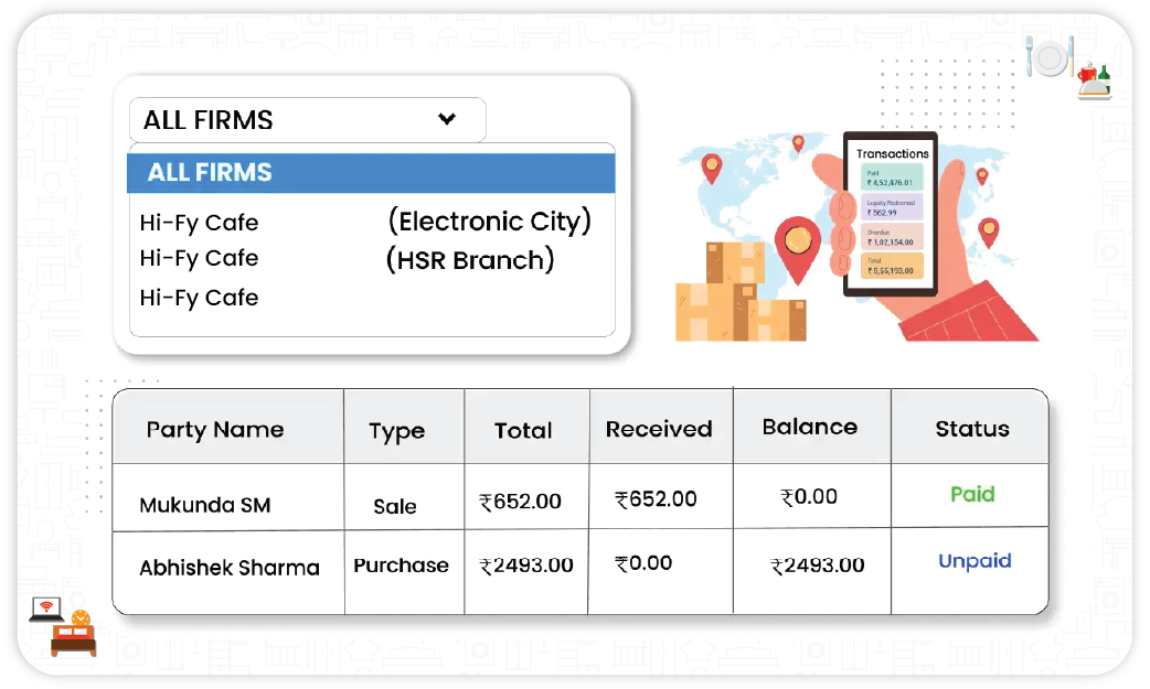 Multi-Branch Accounting