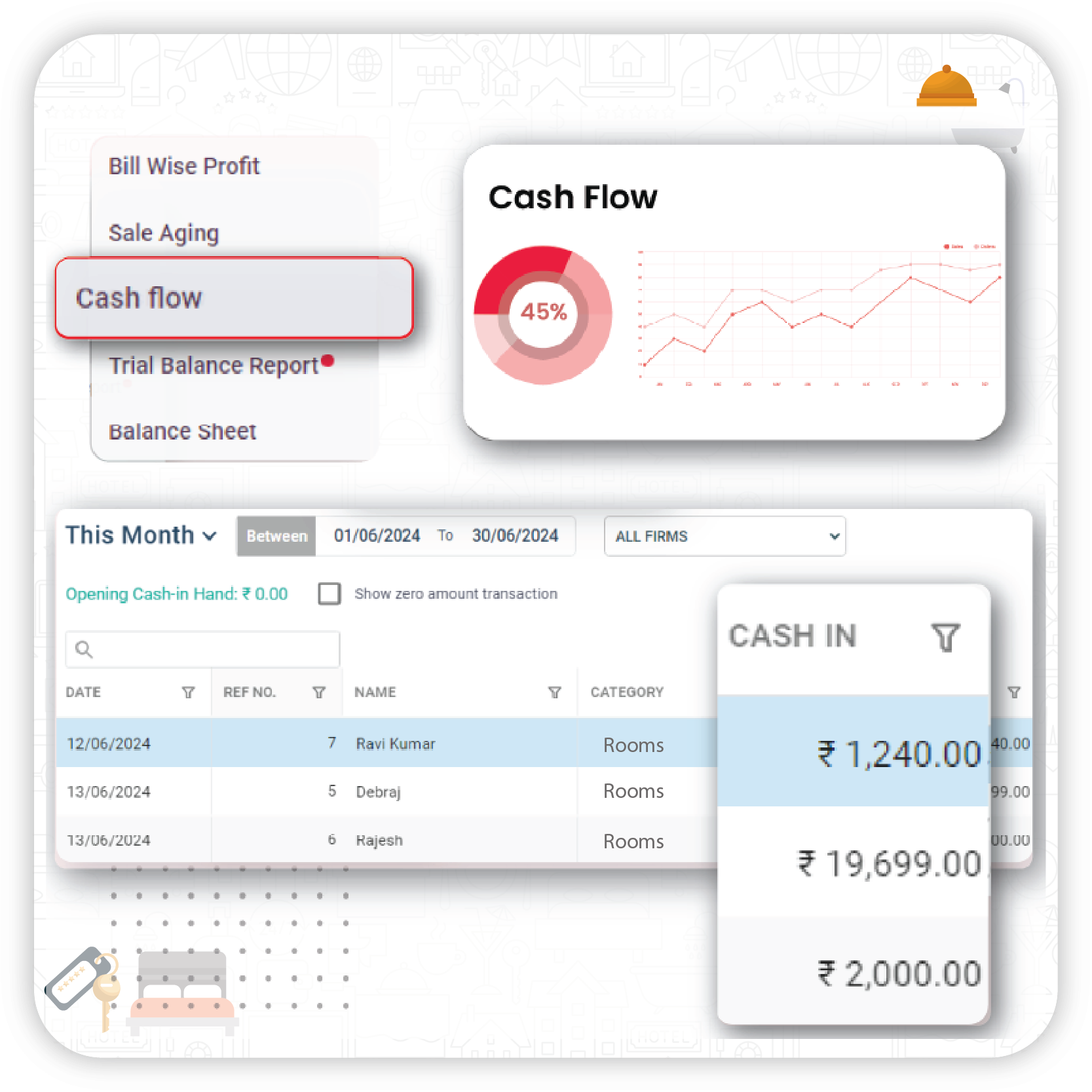 Revenue Tracking feature of Vyapar