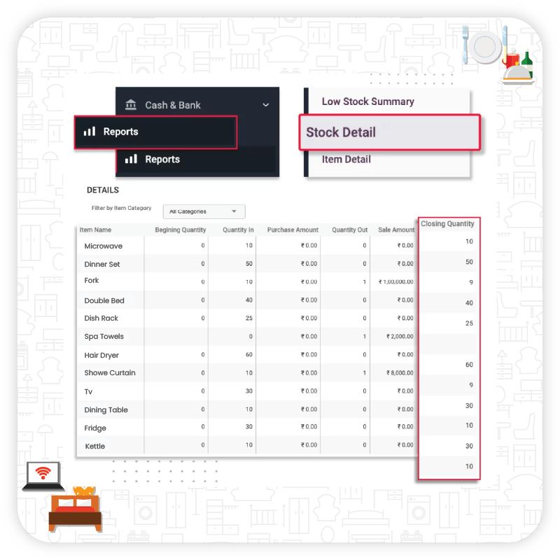 Automated Stock Tracking - Hotel Inventory Management Software