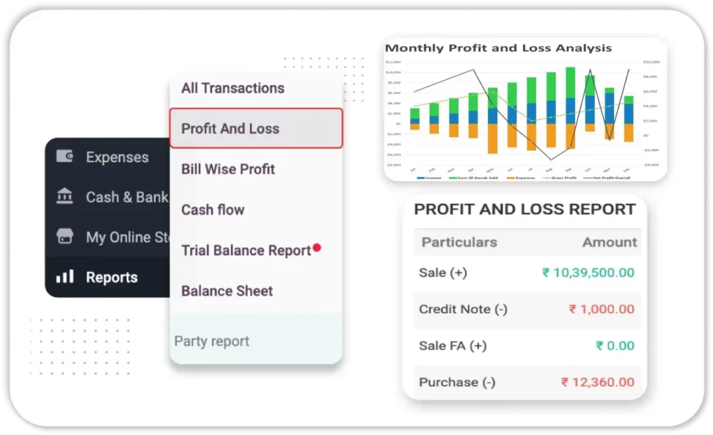 Business Reports & Insights for Smarter Decisions