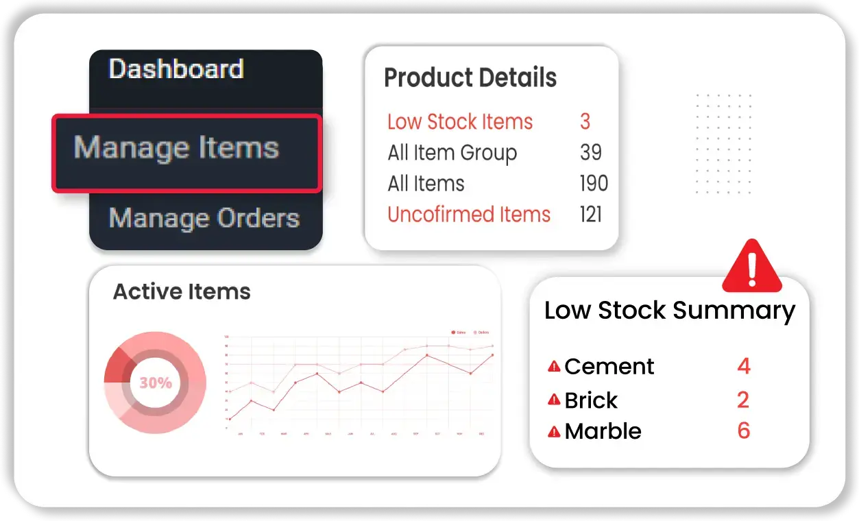 Inventory & Stock Management Alongside Invoicing