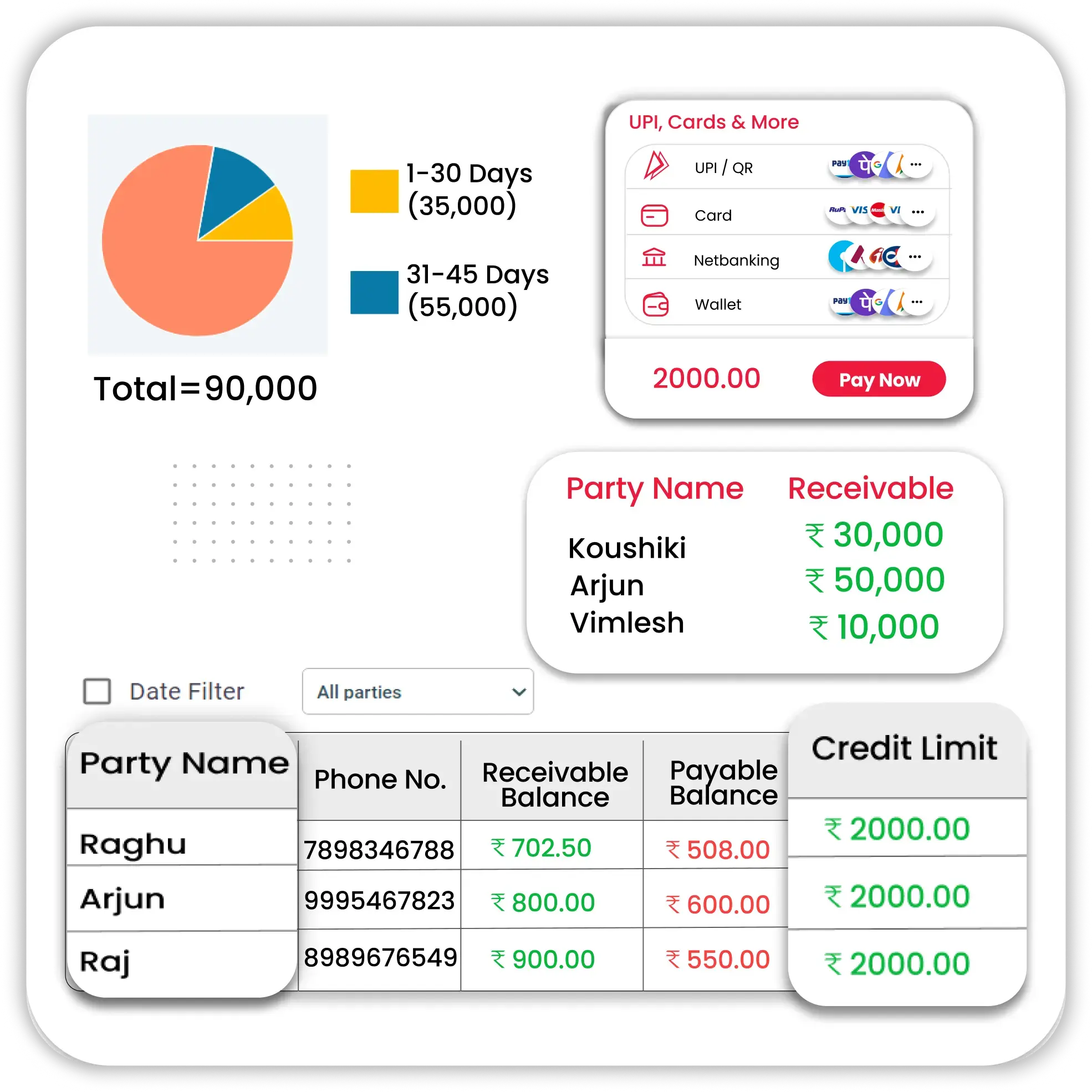 Smart Payment Tracking